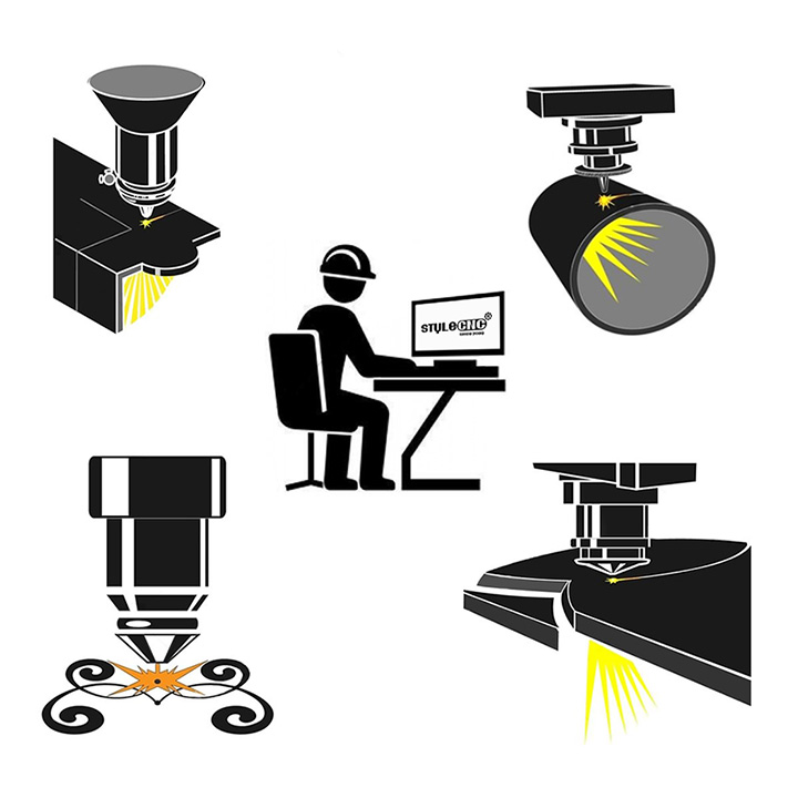 金屬激光切割解決方案