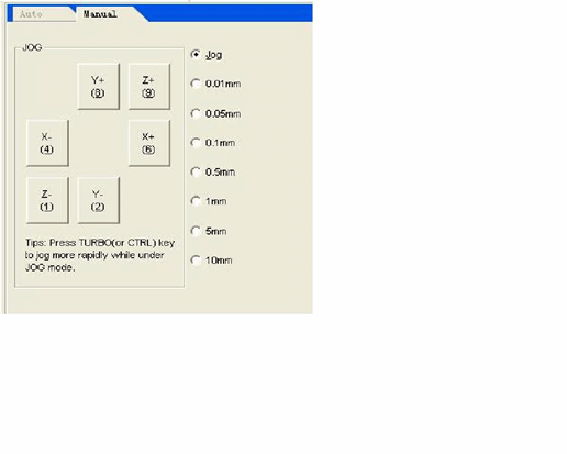 維宏Ncstudio雕刻機用戶操作手冊流程圖 維宏Ncstudio雕刻機用戶操作手冊流程圖
