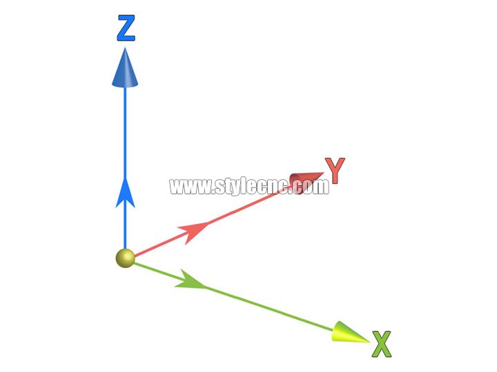 三軸數(shù)控銑床