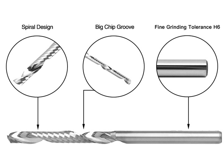 數控鋁用銑刀 - 單刃立銑刀 數控鋁用銑刀 - 單刃立銑刀